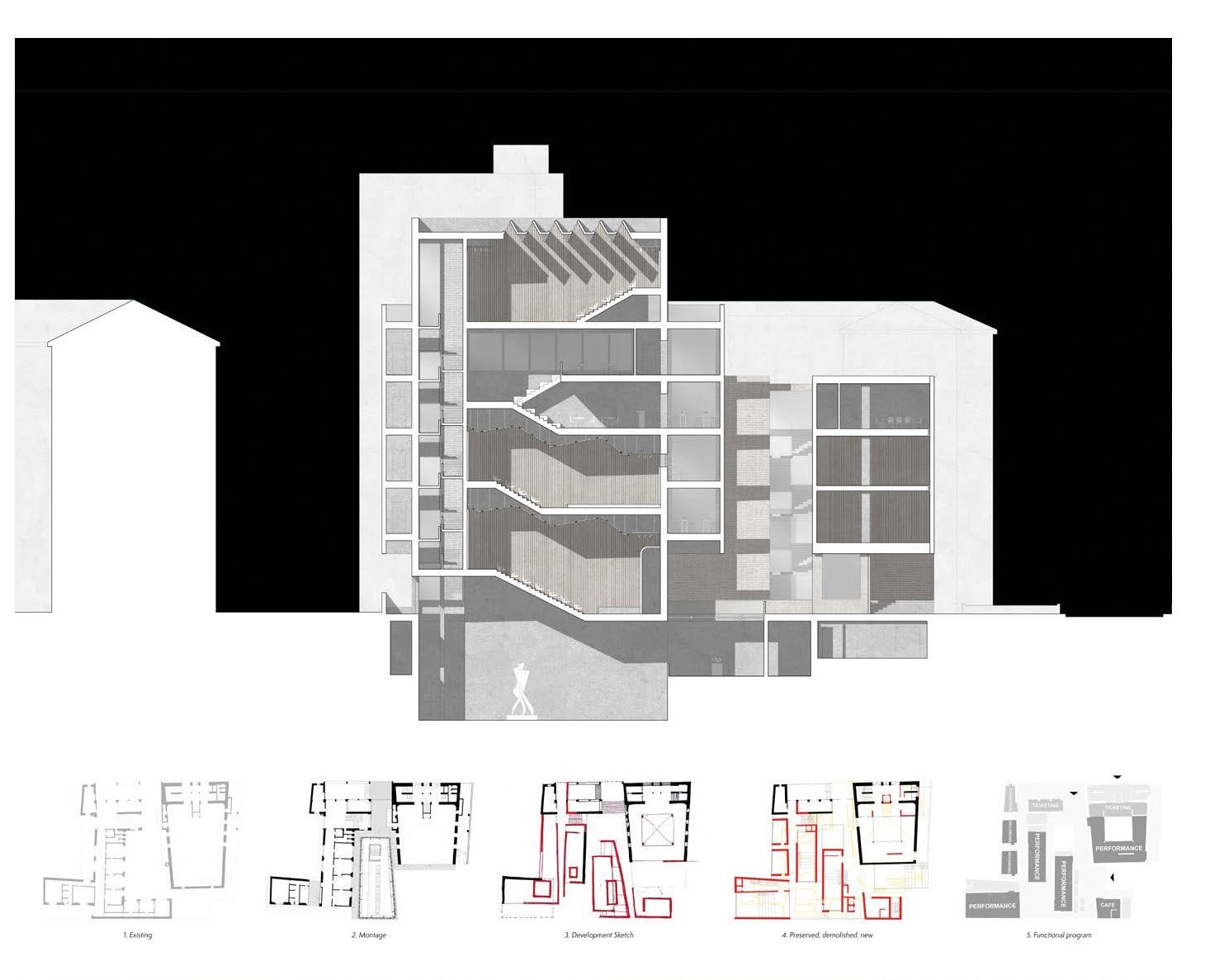Vincenzi Francesca, Ashley Tugtekin, Zeynep Kim Alina (2023)