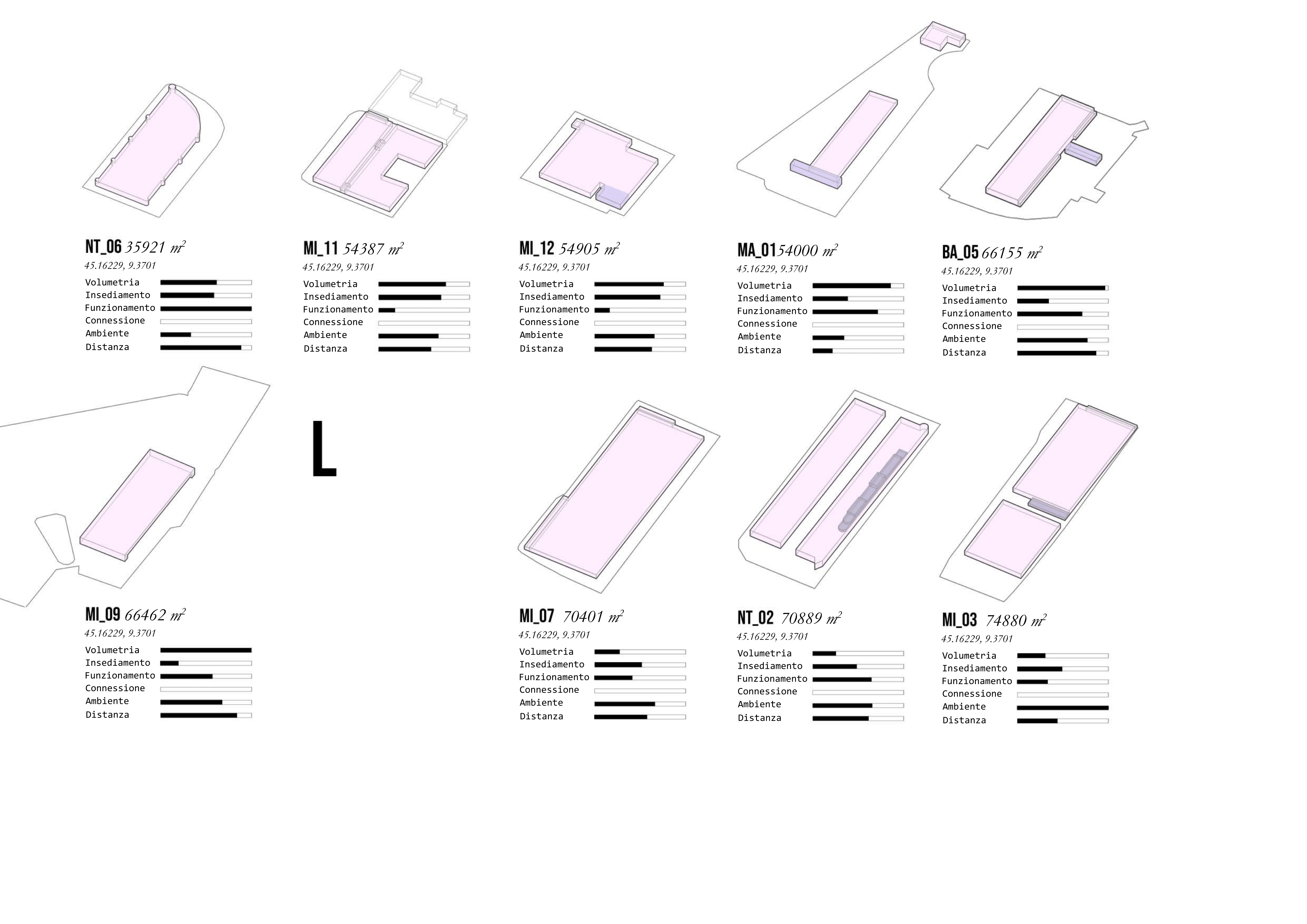 Alberto Fernández Sastre, Carlos Galindo Vinagre, Pablo Ogando Ochoa , Angel Palmerin Ruiz , Marie Amélie Tetard  (2021)