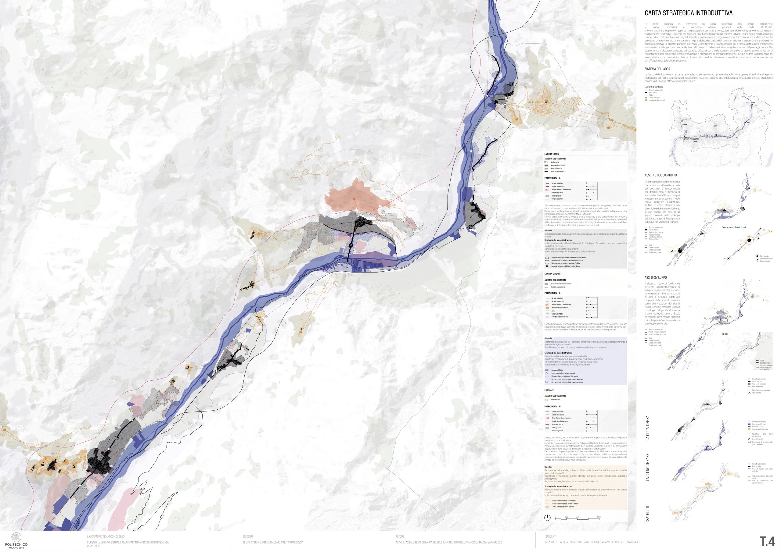 Monica Dell’Acqua, Lukas Isak, Gaia Lucchina, Sara Michelotti, Vittoria Ugazio (2023)