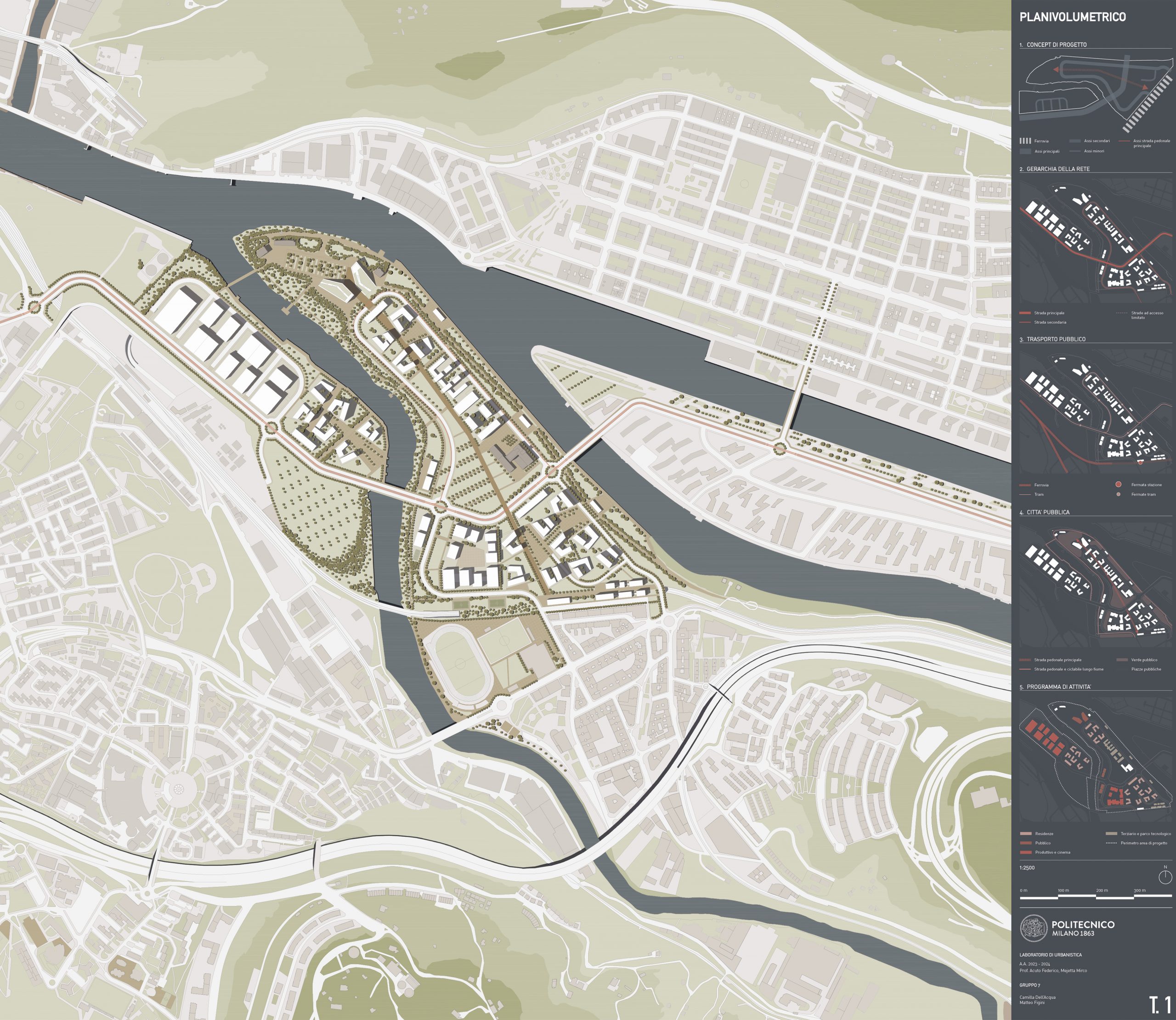 Camilla Dell’Acqua, Matteo Figini (2024)