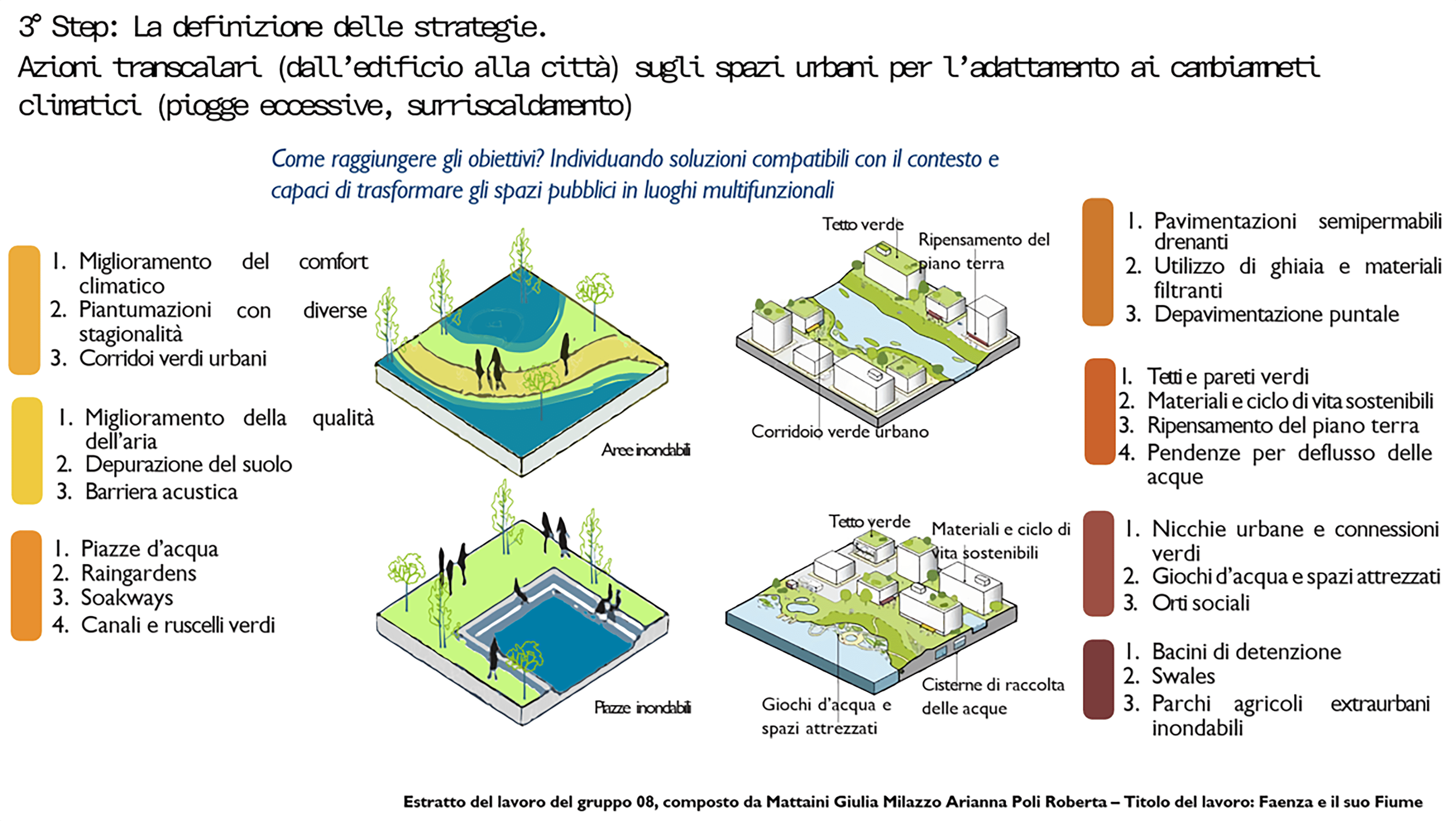 G. Mattaini, A. Milazzo e R. Poli (2024)