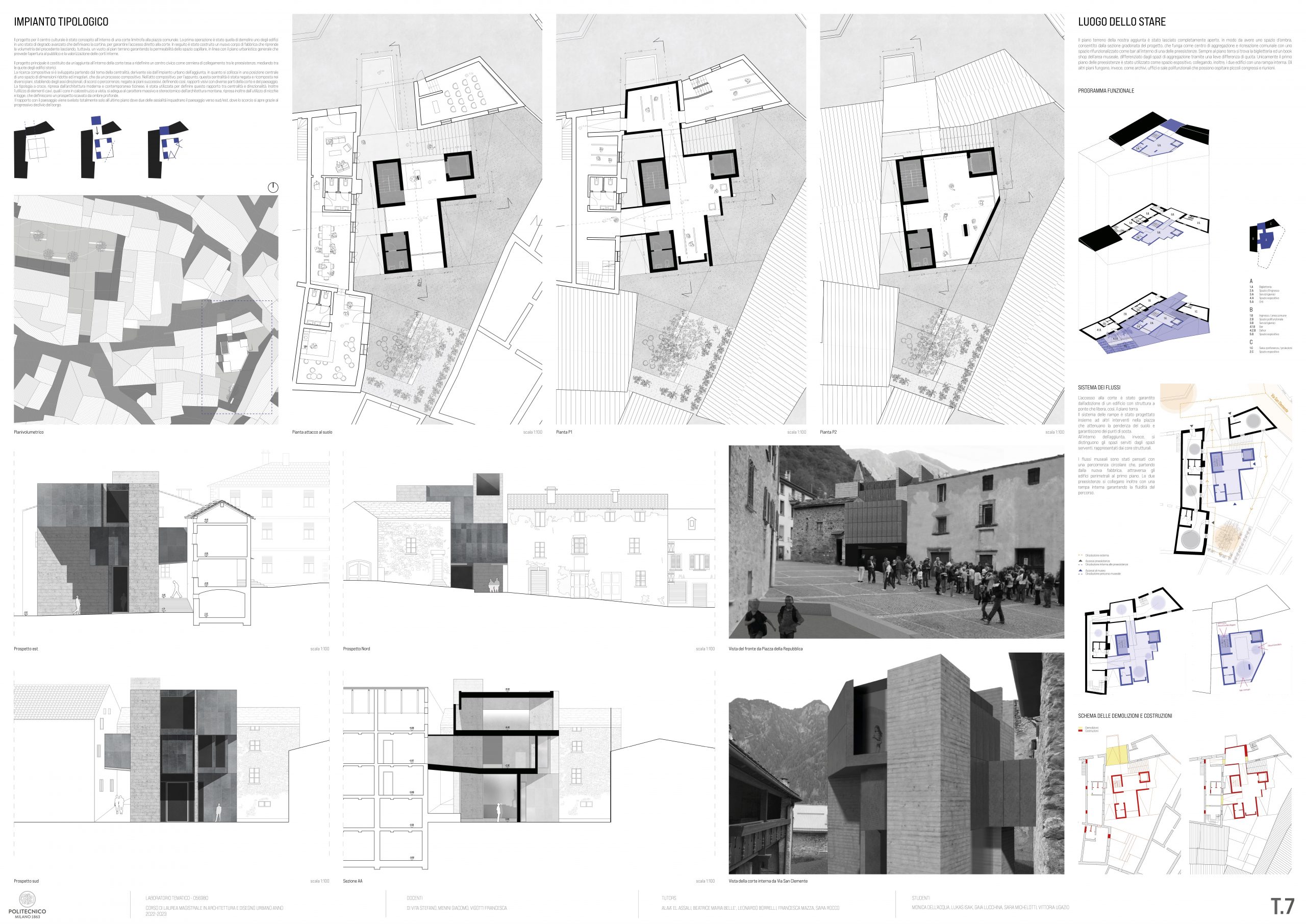 Monica Dell’Acqua, Lukas Isak, Gaia Lucchina, Sara Michelotti, Vittoria Ugazio (2023)