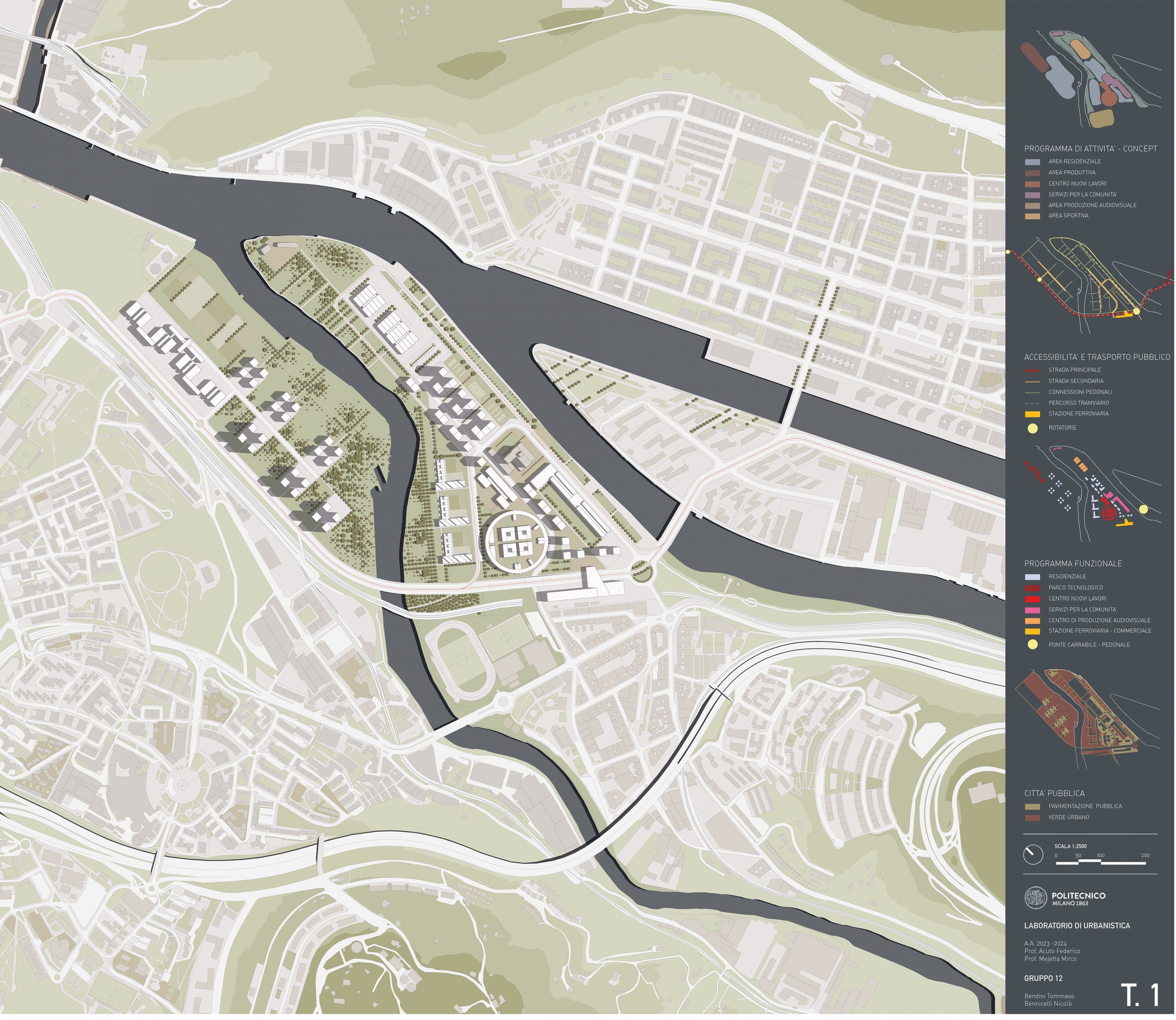 Tommaso Bendini, Nicolò Bennicelli (2024)