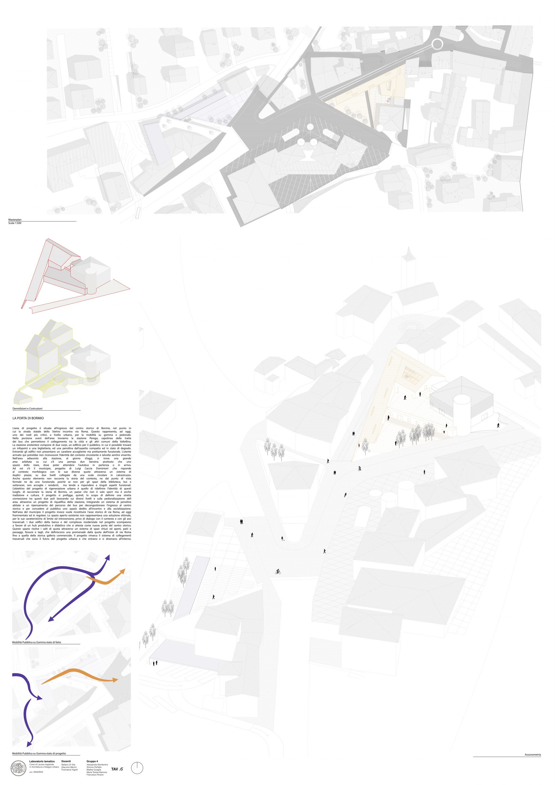 Alessandra Bonfantino, Simone Perfetto, Mattea Quaglia, Maria Teresa Rainone, Francesco Rivano (2023)