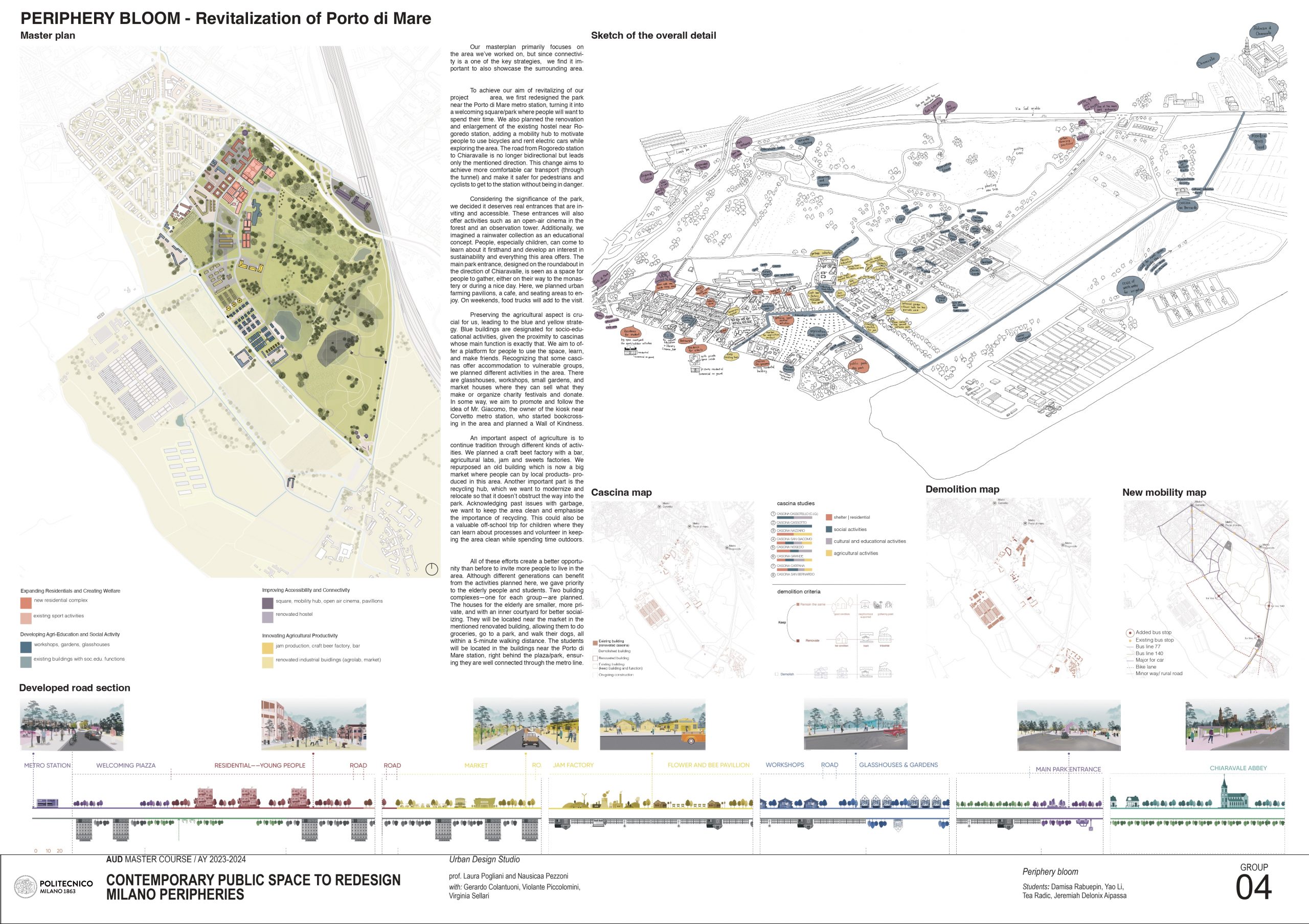 Damisa Rabuepin, Yao Li, Tea Radic, Jeremiah Delonix Aipassa (2023)