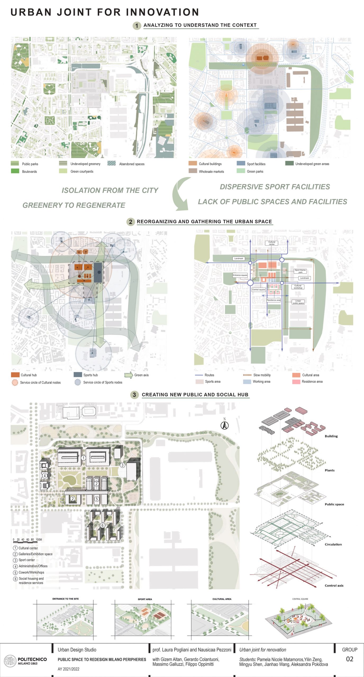 Pamela Nicole Matamoros, Yilin Zeng, Minyu Shen, Jianhao Wang, Aleksandra Pokidova (2022)
