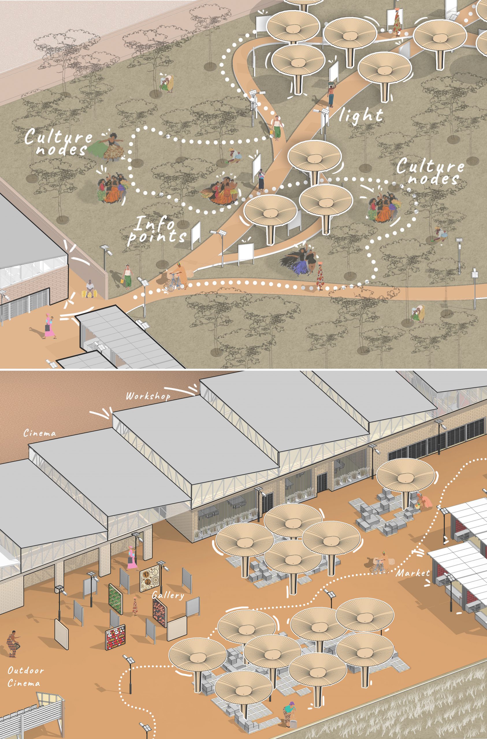 Marija Babić, Sofia Bonini, Nina Grabovac, Ismael Kagawa, Teodora Misirkić and Ibrahim Morsy_2023-24