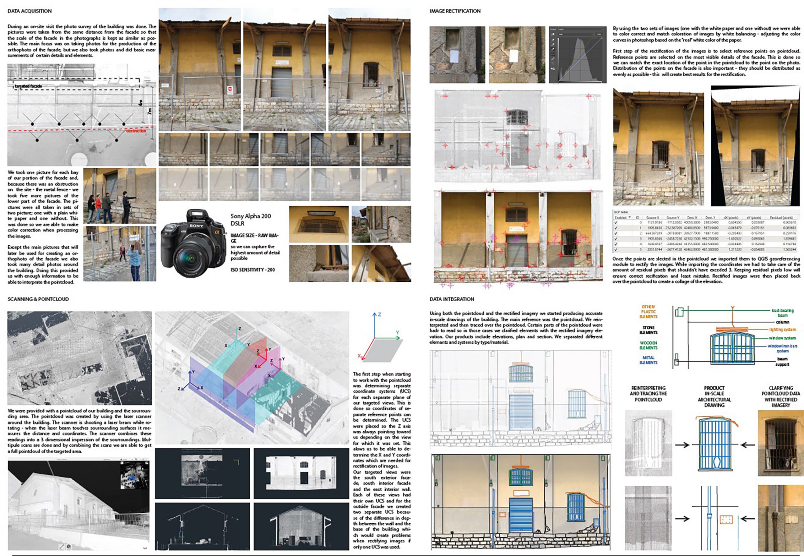 OLIANAS TOMMASO+PETRIC IRA+PURMA DORA+ZACH LUKASZ AA2023 2024 AS