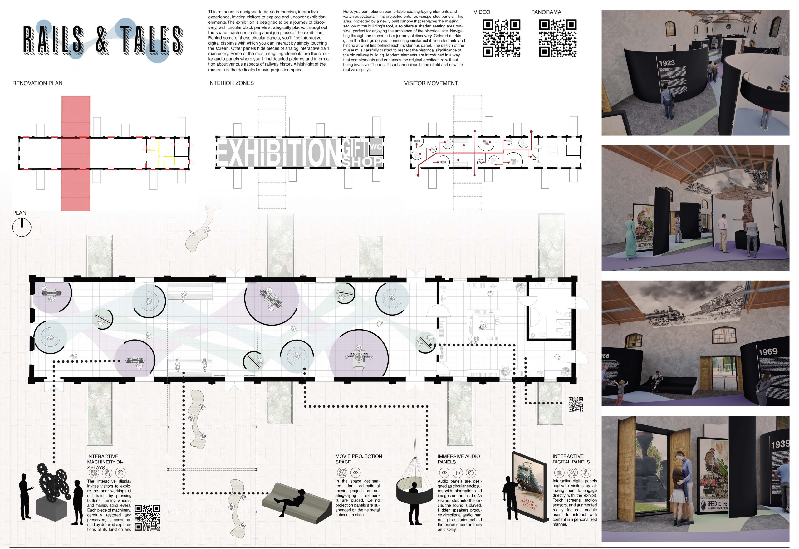 Tommaso Olianas, Ira Petric Dora Purma, Łukasz Zach (2024)
