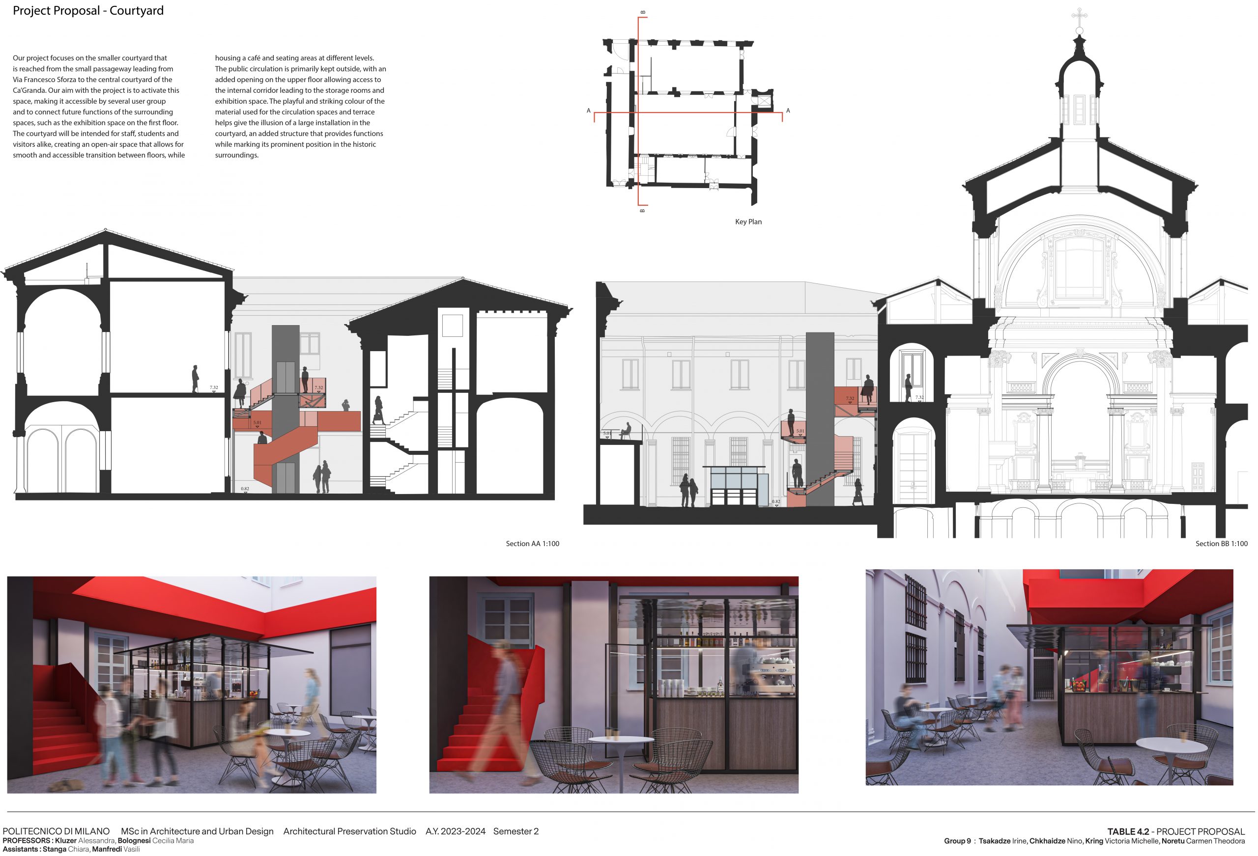 Tsakade Irine, Chkaidze Nino, KRING Michelle Victoria, Noretu Carmen-Theodora (2024)